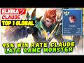 95% Win Rate  Claude Late Game Monster Nika [ Top Global Claude ] ELN1KAツ - Mobile Legends Build