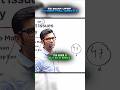 Essential Baar UPSC Cutoff Itna Hoga 💯 #ytshorts #motivation #studyiq #iasofficer #interview #ias