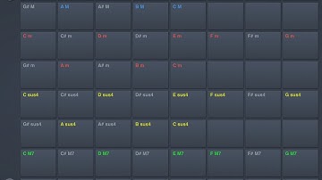 Apps ChordPolyPad + StepPolyArp Unit HQ (iPad5 - Zé Osório)
