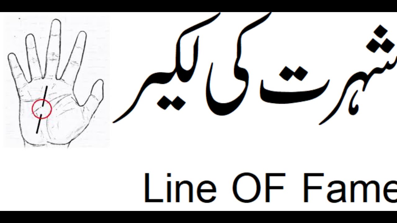 SHOHRAT KI LAKEER Fame line in palmistry Fame Line _ Sun Line|Tara Apna TV\Urdu and Hindi.