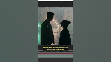 @filmriot brain-storms this rain #AfterEffects edit #shorts