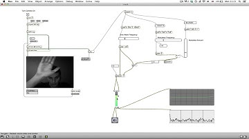 Controlling Synthesiser Using Hand Movement
