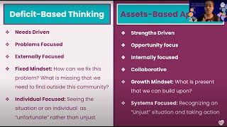 Teaching SEL through an Equity Lens in Schools