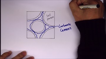 [2min-Talk] Carbonate cementation  imaging and its effect on permeability (Seung-Hun Baek, 2017)