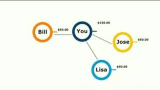 Compensation 101
