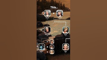 The perfect legacy tree? You can build it on TheSimsTree! 🌱#sims4legacy #sims4gameplay #thesims4