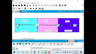 Konfigurasi Routing OSPF pada Cisco Packet Tracer Multi Area Konfigurasi Routing OSPF pada Cisco Packet Tracer Multi Area