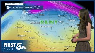Famous Breezy Monday Ahead with Rain Chances Returning This Week Wealth