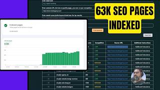 SEO AUTOMATION 63000 PAGES IN 3 DAYS!  In depth and well researched