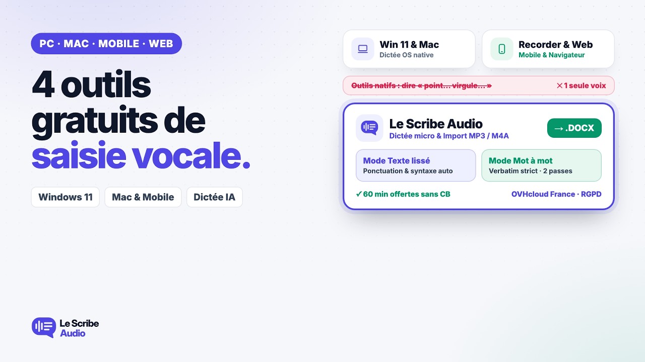 Saisie vocale, tutoriel pour 4 outils gratuits (Windows 11, Speechmatics, Google Recorder, Apple Dictation)