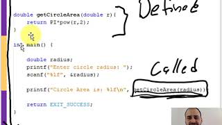 Celebrity Function Headers (in C) Profile