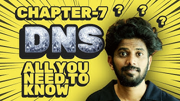 What is DNS? | How Domain Name System Works Explained Simply