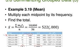 BUSI 2305 Chp 3•6•Jaye Simpson