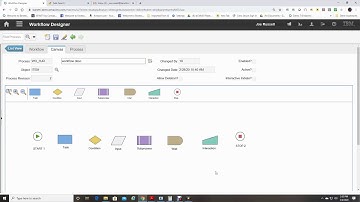 Maximo Training | Maximo 7.6 Workflow Overview | IBM Maximo Asset Management