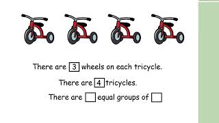 07.01.20 Year 2 Maths - Add equal groups