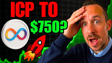 ICP Analysis: Are YOU missing the chance for $750 USD? 🧐