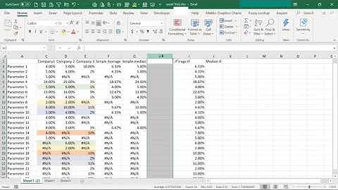 Calculate average/sum/median ignoring error values in excel. Aggregate function #Exceltricks