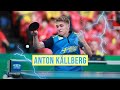 Best of Anton Källberg (Insane Skills) [HD]