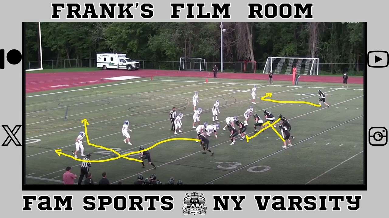 Kaden Gonzalez (QB) - Class of 2025