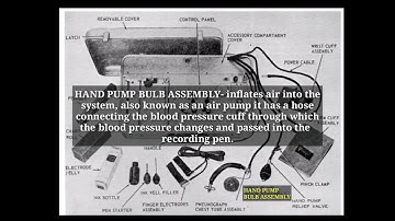 THE PARTS AND FUNCTION OF THE POLYGRAPH MACHINE
