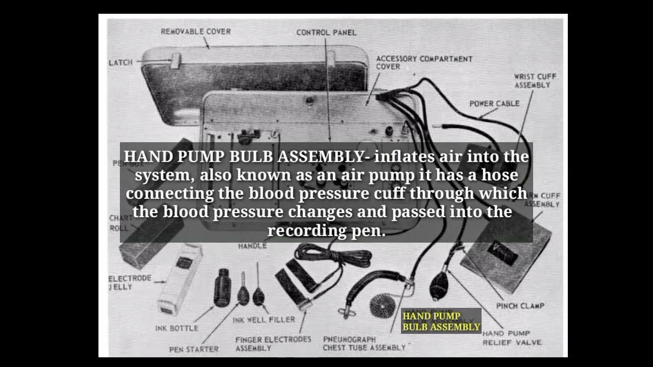 THE PARTS AND FUNCTION OF THE POLYGRAPH MACHINE YouTube