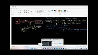 Famous Core java Session 4 Net Worth