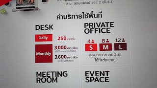 True Space หน้าม.หอการค้าไทย เปิดแล้ว