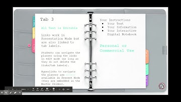 Digital Interactive Notebook Template for Classroom or COMMERCIAL USE using Google Slides