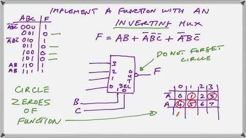 implementing functions with decoders or multiplexers