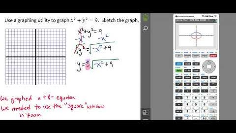 Using a Graphing Utility to Graph a Circle Video