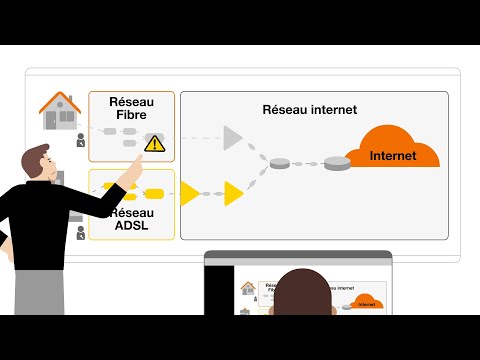 Qu’est qu’un incident collectif sur le réseau internet - Orange