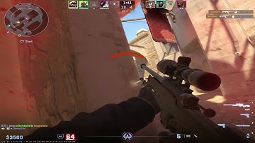 The Sad State of CS2