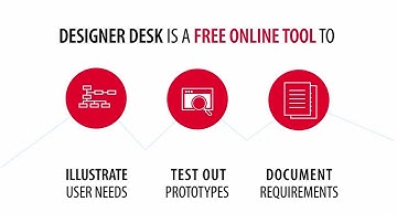 WEBCON Designer Desk | How it works