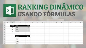 EXCEL: Ranking dinâmico utilizando fórmulas