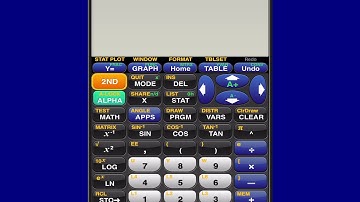 Expected Value Using TI-84