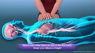 How to Perform CPR: Hands-Only and Mouth-to-Mouth | 3D Guide