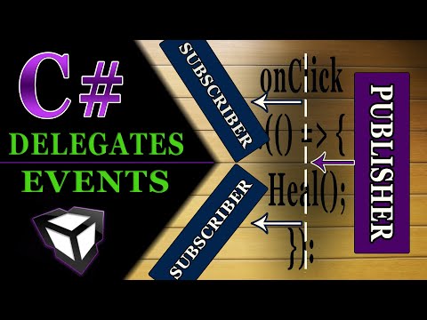 Делегаты и события в unity за 10 минут