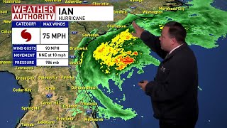 Meteorologist Josh Kozlowski 7 PM 10Day Forecast Thursday 9 29 2022