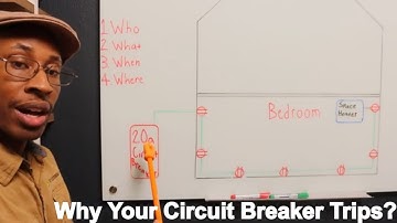 How To Troubleshoot Circuit Breaker Tripping