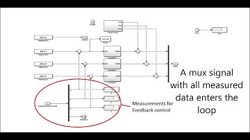 Control of a Robotic Arm using SIMULINK #SimulinkChallenge2017