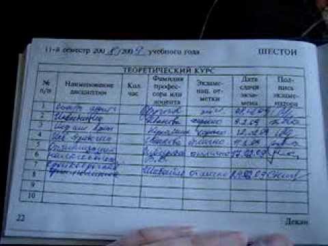ВТОРОЕ ВЫСШЕЕ ОБРАЗОВАНИЕ | Стоит ли получать | Плюсы и минусы ВТОРОЕ ВЫСШЕЕ ОБРАЗОВАНИЕ | Стоит ли получать | Плюсы и минусы
