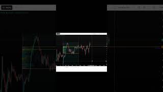 PD Volume Range + Price Action = Fast Winner