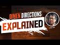 Qi Men Directions Explained | Ep.10