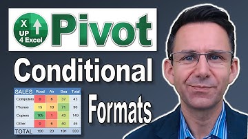Pivot Table Conditional Formatting: The Right Way to Handle Totals