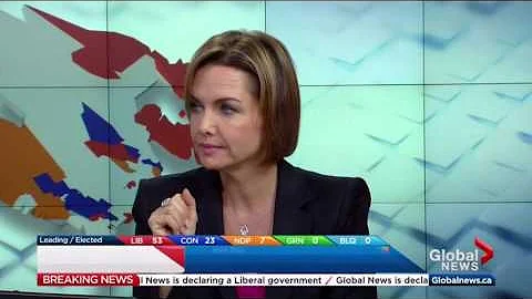 Federal Election 2015: Global News's political panel discusses projected Liberal win
