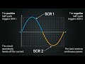 How Static Switches Work in Power Electronics | Complete Guide