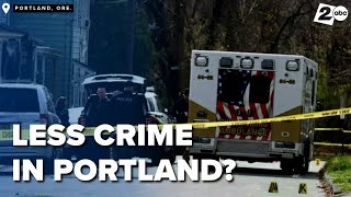 FBI data shows huge drop in violent crime in Portland