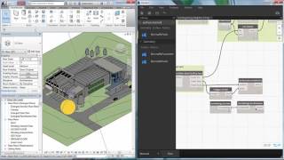 Solar Analysis Dynamo