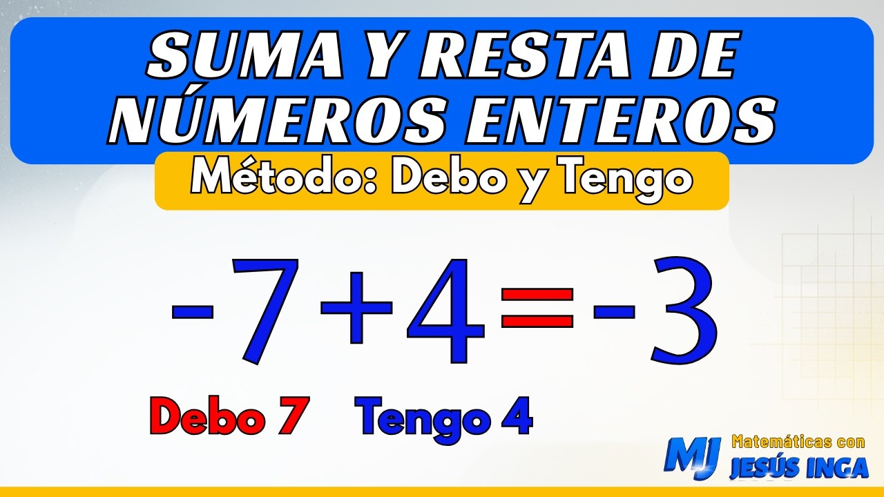 Suma y resta de números enteros | Método Debo y Tengo