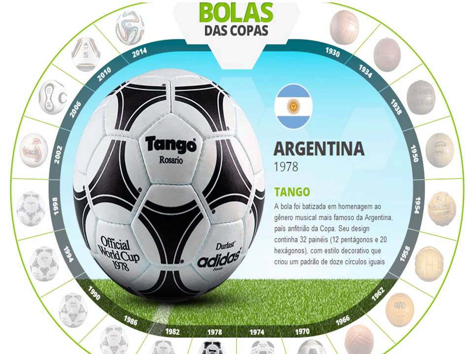 Bolas oficiais - Bastidores da escola